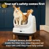 imagePetSafe Waste Bin Liners  Drawstring Liners for ScoopFree OpenSky Cat Litter Box  Easy Cleanup 15 CountLitter Box