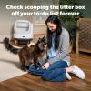 imagePetSafe Waste Bin Liners  Drawstring Liners for ScoopFree OpenSky Cat Litter Box  Easy Cleanup 15 CountLitter Box