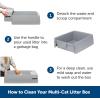 imagePetSafe MultiCat Litter Box Extra Large Litter Box for Cats Giant ErgonomicallyDesigned Scoop Use with Crystal or Clumping Litter