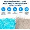 imageScoopFree Litter Tray Refills with Premium Blue Crystals 1 CTSingle