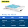 image:imagePetSafe ScoopFree Disposable Crystal Cat Litter Tray  Easy Cleaning Box  Refill Tray for Automatic Litter Box  Fresh Scent  43 lb Bags  9 Pack