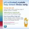 imageFresh Step Crystals Health Monitoring Cat Litter ColorChanging Litter Helps Detect Irregularities in Cat Urine Controls Odor for 30 Days 14 lbs 2 x 7 lb BagUnscented Health Monitoring Crystals  14 lb