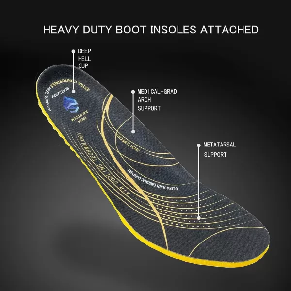 SUREWAY Men's Heavy Duty Soft/Comp/Steel Toe Work Boots/Shoes for Men,Goodyear Welt Comfortable Durable Construction Boot,Superior Oil/Slip-Resistant,Thicker Leather,Wedge Moc Toe Work Boots for Men