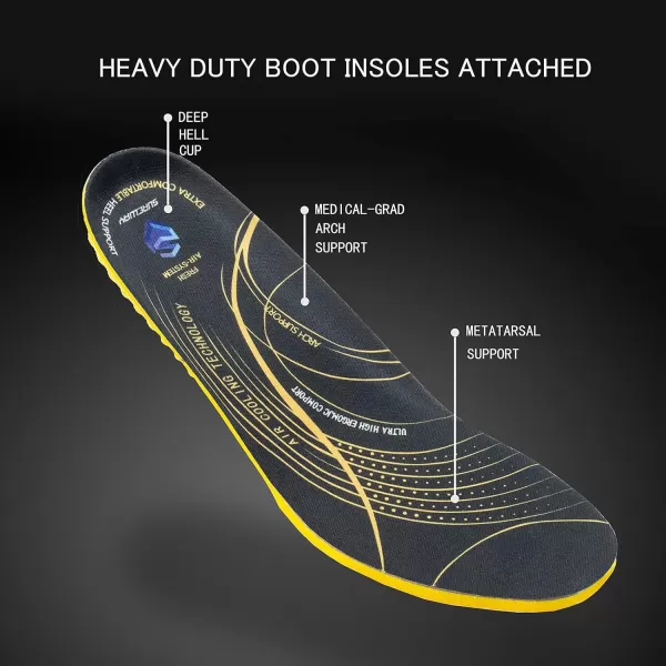 SUREWAY Mens Heavy Duty Soft/Steel Toe Work Boots for Men,Goodyear,Durable Comfortable Proved, Full Grain Leather Working Construction Boot,Slip/Oil/Water Resistant Industrial Safety Shoes