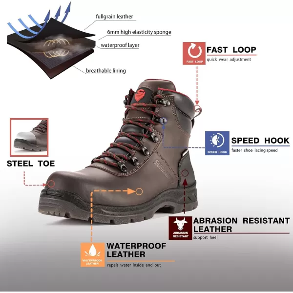 SUREWAY Waterproof Work Boots for Men Soft/Steel Toe Anti-Fatigue Lightweight Waterproof Hiking Boot Full Grain Leather Men's Construction Industrial Safety Working Boots/Shoes