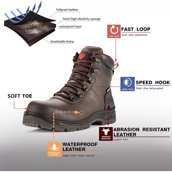 SUREWAY Waterproof Work Boots for Men Soft/Steel Toe Anti-Fatigue Lightweight Waterproof Hiking Boot Full Grain Leather Men's Construction Industrial Safety Working Boots/Shoes