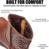 imageSUREWAY Mens Western Chelsea Cowboy Boots for Men Square ToeAllWeather Rugged SlipOn WorkCasualDress Boots Shoes for MenBuilt for Comfort ampamp Durability7 Inch Brown