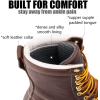imageSUREWAY Mens 8 in Wedge Moc SoftSteel Toe Work Boots for MenFullGrain LeatherGoodyear WeltEHSafety Industrial Construction BootsShoes for WomenSoft Toe Dark Brown