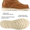 image:imageSUREWAY 6 in Mens SoftSteel Toe Work Boots for MenFull Grain LeatherGoodyearWeltNonSlip EH Safety Industial Construction Wedge Moc Toe Work BootsShoesSoft Toe Light Brown
