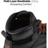 image:imageSUREWAY Mens 6 SoftComposite Toe Heavy Duty Waterproof Work Boot GoodyearWelt OilSlip Resistant DualDensity Comfortable Outsole Crazy Horse Leather EH Construction Industrial Safety Work BootsWaterproof Composite Black Orange