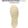 image:imageSUREWAY Mens Slip On Chlesea Work Boots for Men  Soft ToeLightweight ComfortableFull Grain LeatherSlipresistant Wedge SoleTobacco