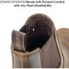 image:imageSUREWAY Mens Western Chelsea Cowboy Boots for Men Square Toe6 Inch SlipOn WorkCasualDress Boots Shoes for MenAntiquity