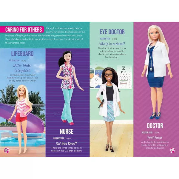 Barbie Collectors GuideBarbie Collectors Guide