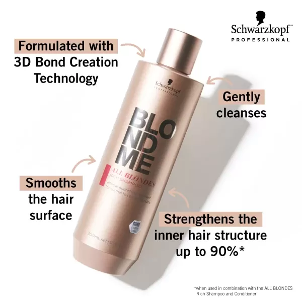 imageBlondMe x BARBIE Home Spa Collection  All Blondes Kit  Nourishing and Hydrating Treatment for Shiny Hair  Moisturizing Shampoo for Normal to Coarse Color Treated and Natural Blonde Hair