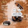 imageSonix Cases for AirPods Pro 1st Gen  Hard Cover Protective Case for Apple AirPods Pro Gen 1  Bleu ToileBrown Tort