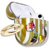 imageSonix Cases for AirPods Pro 1st Gen  Hard Cover Protective Case for Apple AirPods Pro Gen 1  Bleu ToileHello Kitty  Friends Sushi