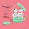 imageSonix Cases for AirPods Pro 1st Gen  Hard Cover Protective Case for Apple AirPods Pro Gen 1  Bleu ToileMinty Gingham