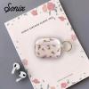 imageSonix Cases for AirPods Pro 1st Gen  Hard Cover Protective Case for Apple AirPods Pro Gen 1  Bleu ToileRoses are Red