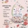 imageSonix Cases for AirPods Pro 1st Gen  Hard Cover Protective Case for Apple AirPods Pro Gen 1  Bleu ToileRoses are Red