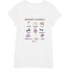 imageBarbie  Birthday Essentials TShirtWhite