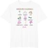 imageBarbie  Birthday Essentials TShirtWhite