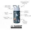 imageSimple Modern Kids Summit Water Bottle with Straw Lid  Mattel Barbie 18oz Stainless Steel Cup Insulated Tumbler for Girls School  Barbie CheckmateDisneyWinnie the Pooh Floral