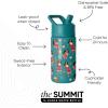 imageSimple Modern Kids Summit Water Bottle with Straw Lid  Mattel Barbie 18oz Stainless Steel Cup Insulated Tumbler for Girls School  Barbie CheckmateDisneyMoana Oceana