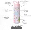 imageSimple Modern Kids Summit Water Bottle with Straw Lid  Mattel Barbie 18oz Stainless Steel Cup Insulated Tumbler for Girls School  Barbie CheckmateDisneyPrincess Tapestry
