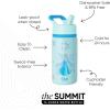 imageSimple Modern Kids Summit Water Bottle with Straw Lid  Mattel Barbie 18oz Stainless Steel Cup Insulated Tumbler for Girls School  Barbie CheckmateDisneyIridescent Elsa
