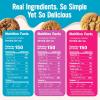 image:imageCooper Street Snacks Its Just a Cookie  Thin amp Crispy Butter Cookies Nut Soy amp Seed Oil Free School Safe For Kids Or Lunchbox For Adults  Barbie Birthday Cake  12 Pack 125ozVariety Chocolate Chip  Birthday Cake  Snickerdoodle