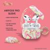 image:imageSonix x Barbie Cases for AirPods Pro 1st Gen  Hard Cover Protective Case for Apple AirPods Pro Gen 1  Vintage BarbieStrawberry Matcha