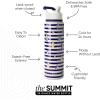 image:imageSimple Modern Summit Water Bottle with Straw Lid  Barbie 30oz Leak Proof Stainless Steel Insulated Cup  Gifts for Her  Barbie CheckmateBluey Stripes