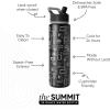 image:imageSimple Modern Summit Water Bottle with Straw Lid  Barbie 30oz Leak Proof Stainless Steel Insulated Cup  Gifts for Her  Barbie CheckmateDC Comics Batwheels Schematics