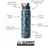 image:imageSimple Modern Summit Water Bottle with Straw Lid  Barbie 30oz Leak Proof Stainless Steel Insulated Cup  Gifts for Her  Barbie CheckmateDisney Mickey Mouse Floral on Riptide