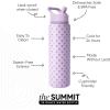 image:imageSimple Modern Summit Water Bottle with Straw Lid  Barbie 30oz Leak Proof Stainless Steel Insulated Cup  Gifts for Her  Barbie CheckmateDisney Minnie Mouse Me on Violet Breeze