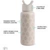 image:imageSimple Modern Summit Water Bottle with Straw Lid  Barbie 30oz Leak Proof Stainless Steel Insulated Cup  Gifts for Her  Barbie CheckmateDisney Princess Icons