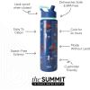 image:imageSimple Modern Summit Water Bottle with Straw Lid  Barbie 30oz Leak Proof Stainless Steel Insulated Cup  Gifts for Her  Barbie CheckmateMarvel Spiderman Mashup