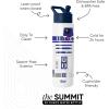 image:imageSimple Modern Summit Water Bottle with Straw Lid  Barbie 30oz Leak Proof Stainless Steel Insulated Cup  Gifts for Her  Barbie CheckmateStar Wars R2D2