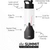image:imageSimple Modern Summit Water Bottle with Straw Lid  Barbie 30oz Leak Proof Stainless Steel Insulated Cup  Gifts for Her  Barbie CheckmateStar Wars The Dark Side
