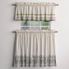 imageMaison d Hermine Limoncello 100 Cotton Set of 3 Kitchen Rod Pocket Window Curtain for Cafe  Kitchen  Bedroom  Home 2 Tiers 28quotX36quot and 1 Valance 56quotX18quot29  Fanny Lavender