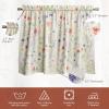 imageMaison d Hermine Limoncello 100 Cotton Set of 3 Kitchen Rod Pocket Window Curtain for Cafe  Kitchen  Bedroom  Home 2 Tiers 28quotX36quot and 1 Valance 56quotX18quot36  Just Florals