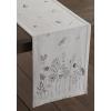 imageMaison dHermine Table Runner 100 Cotton Single Layer Easter Table Runners 72 inches Long Home Kitchen Dining Party ampamp Camping  Easter Decorations Spring ampamp Summer Printemps 1450quot x 72quot12  Flore