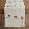 imageMaison dHermine Table Runner 100 Cotton Single Layer Easter Table Runners 72 inches Long Home Kitchen Dining Party ampamp Camping  Easter Decorations Spring ampamp Summer Printemps 1450quot x 72quot09  Birdies on Wire