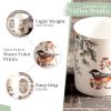 imageMaison d Hermine Coffee Mug with Handles Fine Bone China Pack of One Coffee Mug for Hot Beverages Cappuccino Latte Home Restaurant Perfect for Men ampamp Women Champ De Mars  Paris 15 Ounce1  Whitish Shabby Chique  Winter Robin