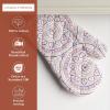 imageMaison dHermine Pot Holders 100 Cotton Set of 2 Pot Holders 8quot x 8quot with Loop Heat Resistant Grilling Microwave Barbeque Handling Hot Pans  Easter Decorations SpringSummer Lazy Summer Days26  Mandala