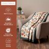 imageMaison d Hermine Throw Blanket Lightweight and Breathable Cotton Easter Throw Blanket for Couch Bed Sofa Girls Boys Women Men Gifts Travel Living Room Bedding 60quotx80quot Osaka20  Dalida