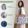 imageMaison d Hermine Canvas Tote Bag for Women Cotton Canvas Reusable Shoulder Grocery Bags Bulk with Handle for Shopping Travel02  Bonobo  Blue