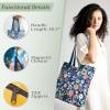 imageMaison d Hermine Canvas Tote Bag for Women Cotton Canvas Reusable Shoulder Grocery Bags Bulk with Handle for Shopping Travel14  Happy Florals  Blue