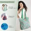imageMaison d Hermine Canvas Tote Bag for Women Cotton Canvas Reusable Shoulder Grocery Bags Bulk with Handle for Shopping Travel21  Surya  Green