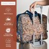 imageMaison d Hermine Weekender Bags for Women Cotton Quilted Duffel Overnight Luggage Weekend Bag for Men Gym Sports Gifts Travel Business Travellers Family Trip16  Kerala  Blue